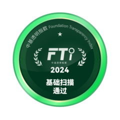 fti_2024